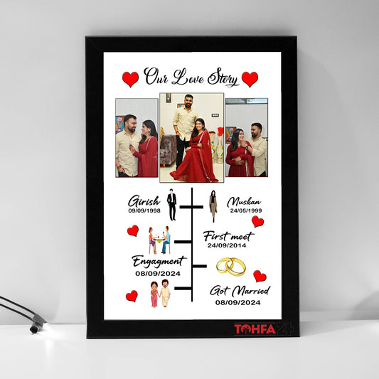 OUR LOVE STORY FRAME Tohfa24