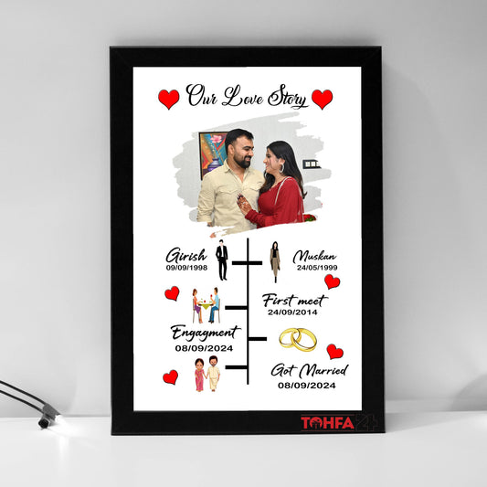 OUR LOVE STORY FRAME PORTRAIT Tohfa24